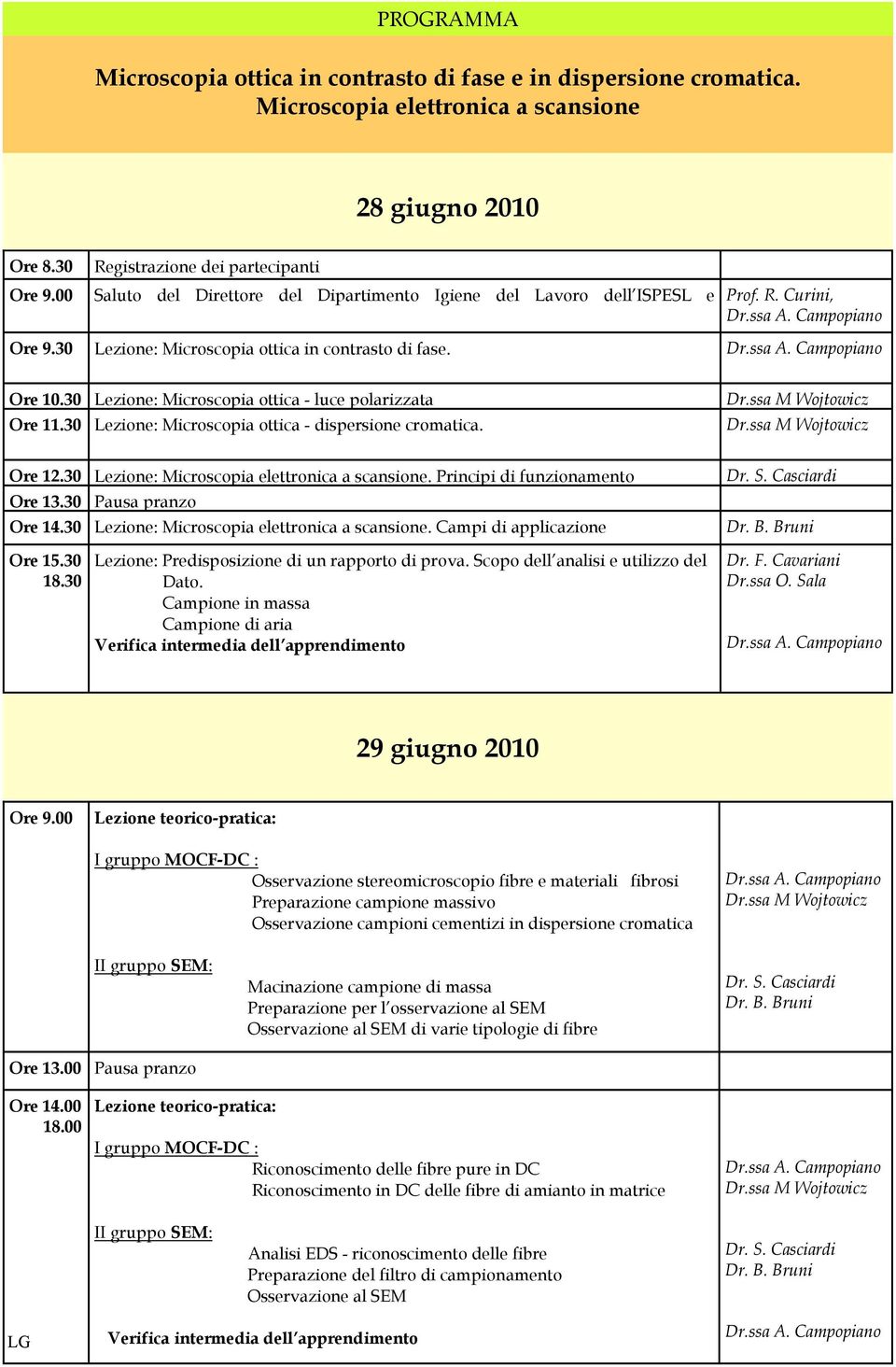 30 Lezione: Microscopia ottica - luce polarizzata Ore 11.30 Lezione: Microscopia ottica - dispersione cromatica. Ore 12.30 Lezione: Microscopia elettronica a scansione.