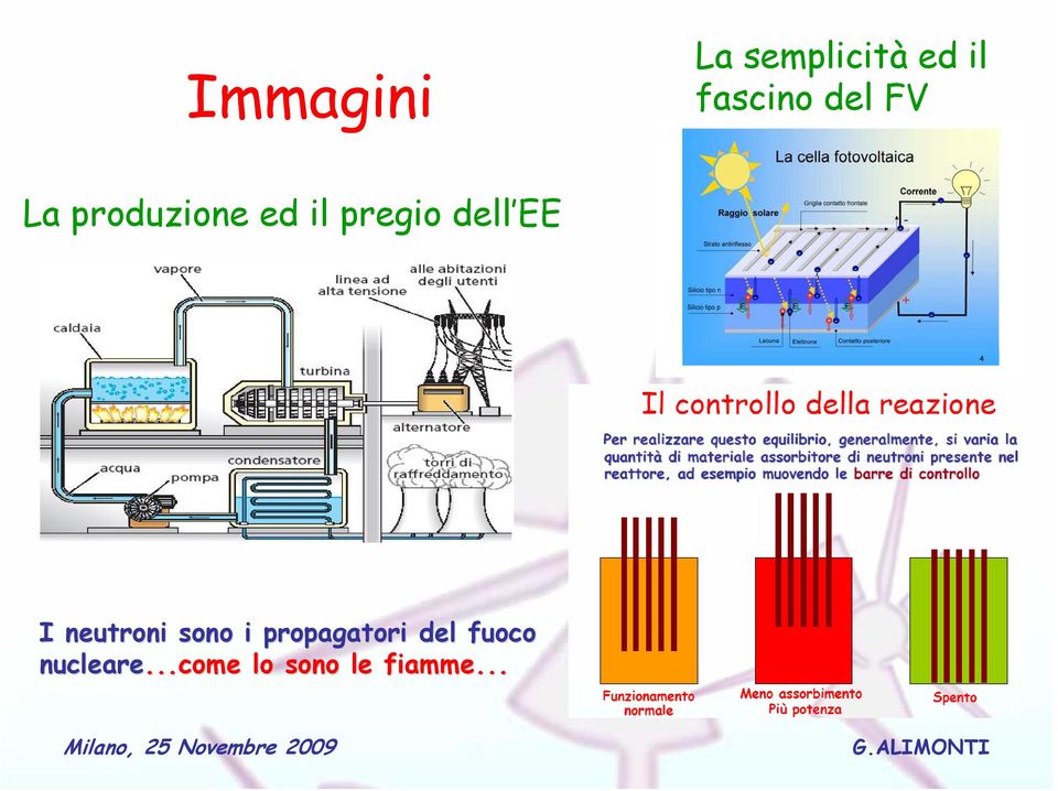 EE I neutroni sono i propagatori del