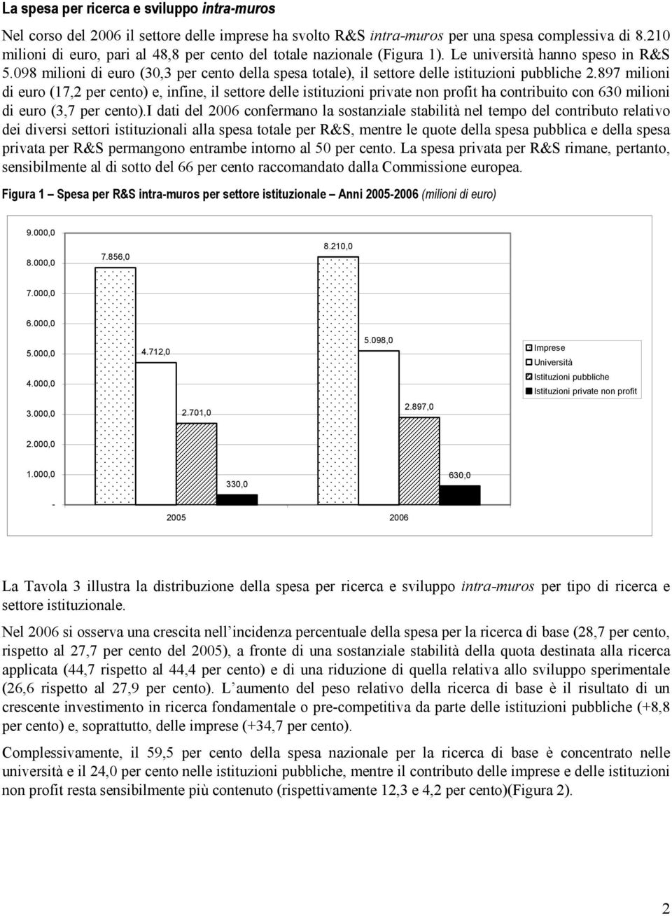 098 milioni di euro (30,3 per cento della spesa totale), il settore delle istituzioni pubbliche 2.