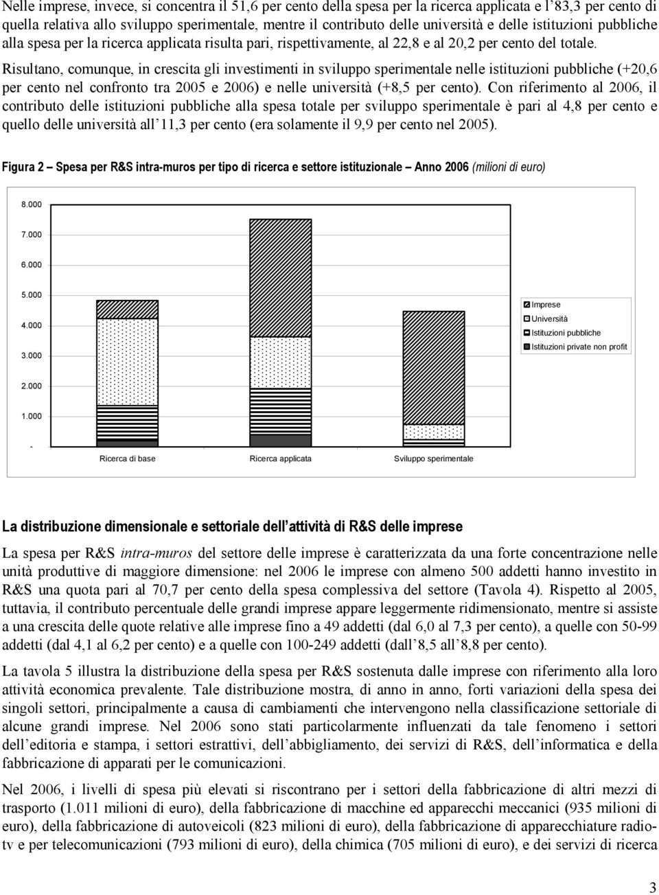 Risultano, comunque, in crescita gli investimenti in sviluppo sperimentale nelle istituzioni pubbliche (+20,6 per cento nel confronto tra 2005 e 2006) e nelle università (+8,5 per cento).