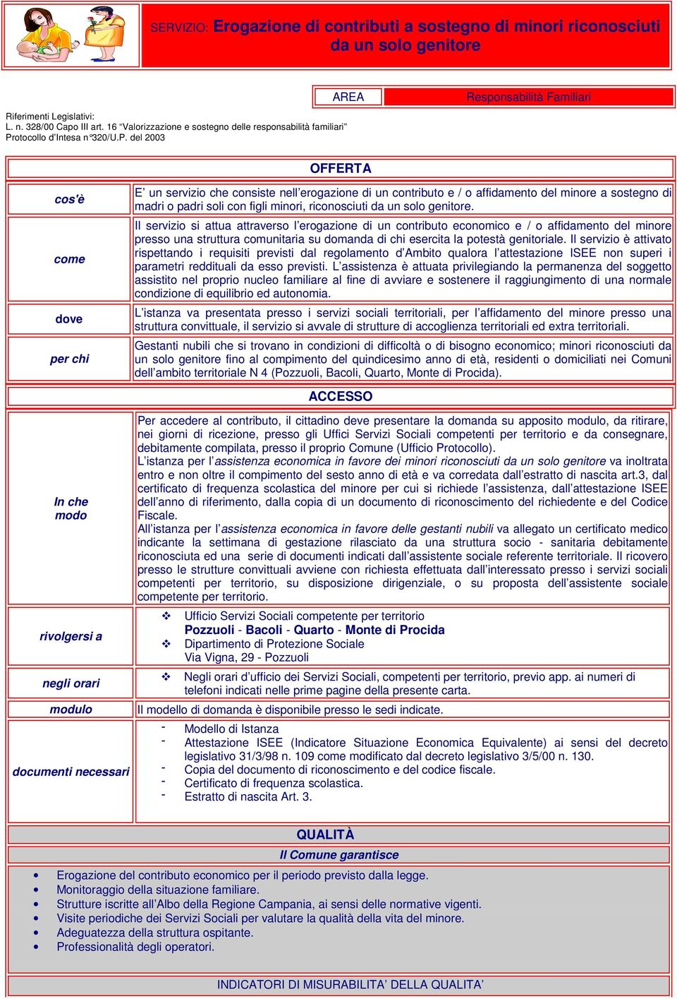 del 2003 dove documenti necessari E un servizio che consiste nell erogazione di un contributo e / o affidamento del minore a sostegno di madri o padri soli con figli minori, riconosciuti da un solo