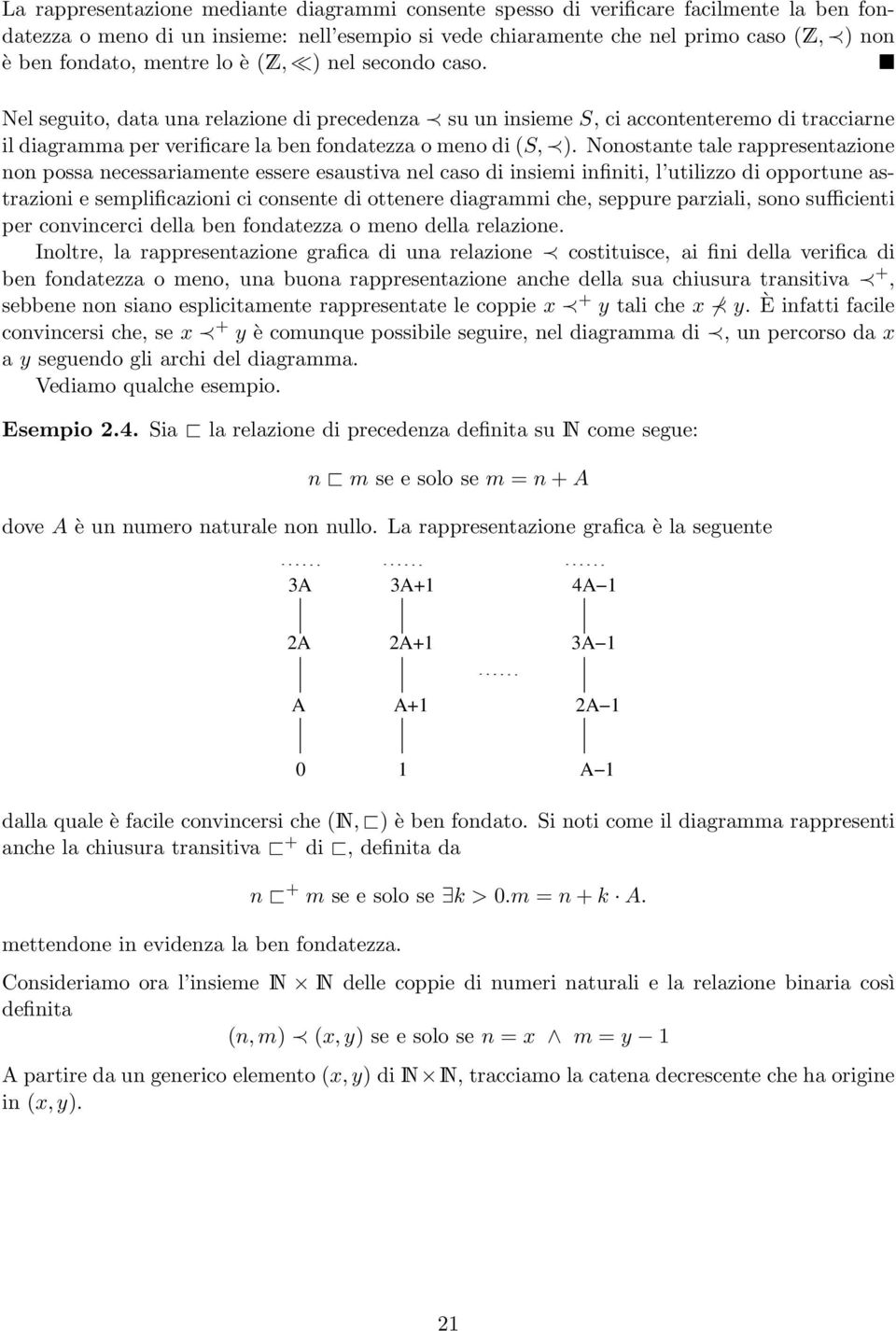 Nonostante tale rappresentazione non possa necessariamente essere esaustiva nel caso di insiemi infiniti, l utilizzo di opportune astrazioni e semplificazioni ci consente di ottenere diagrammi che,