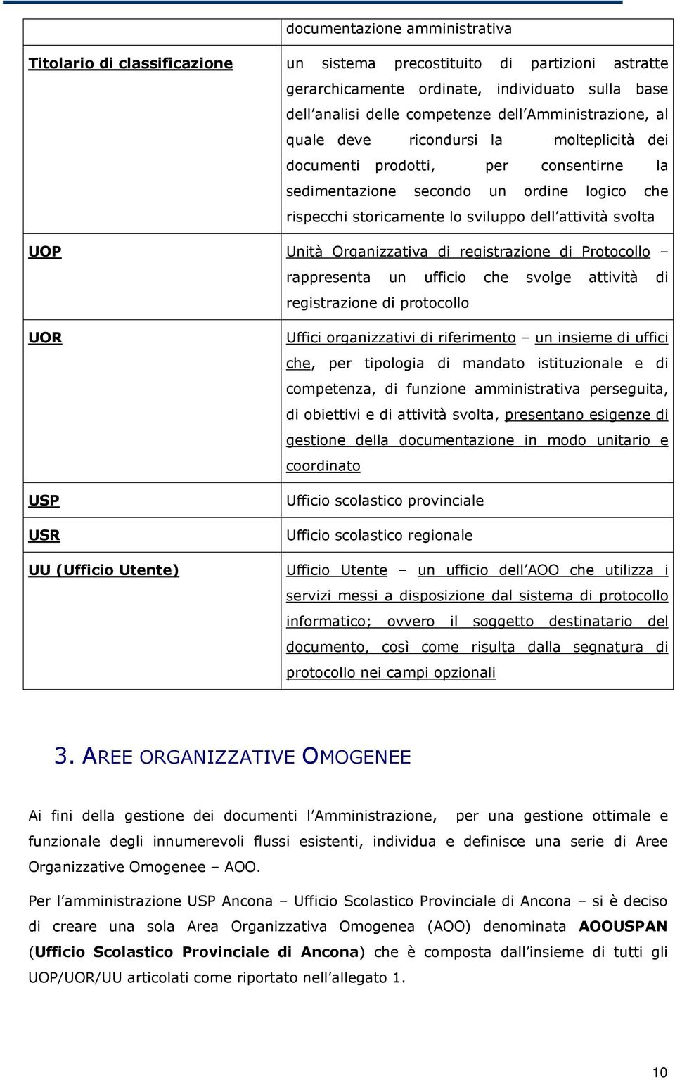 svolta UOP Unità Organizzativa di registrazione di Protocollo rappresenta un ufficio che svolge attività di registrazione di protocollo UOR USP USR UU (Ufficio Utente) Uffici organizzativi di