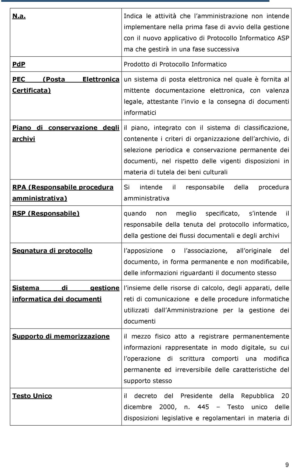 quale è fornita al mittente documentazione elettronica, con valenza legale, attestante l invio e la consegna di documenti informatici il piano, integrato con il sistema di classificazione, contenente