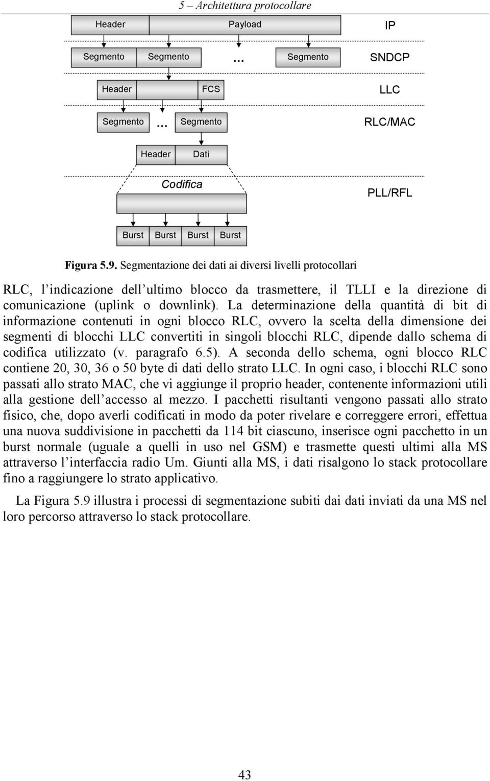 La determinazione della quantità di bit di informazione contenuti in ogni blocco, ovvero la scelta della dimensione dei segmenti di blocchi convertiti in singoli blocchi, dipende dallo schema di