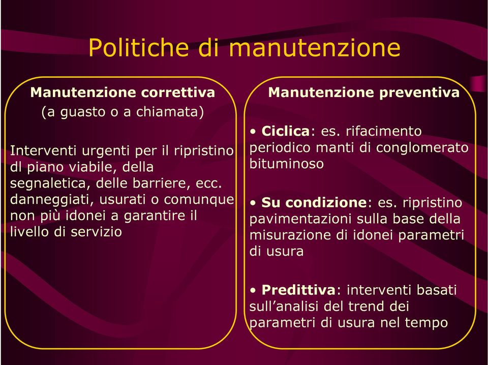 danneggiati, usurati o comunque non più idonei a garantire il livello di servizio Manutenzione preventiva Ciclica: es.