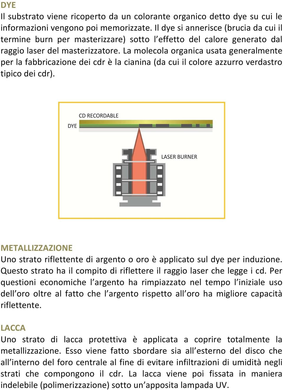 La molecola organica usata generalmente per la fabbricazione dei cdr è la cianina (da cui il colore azzurro verdastro tipico dei cdr).