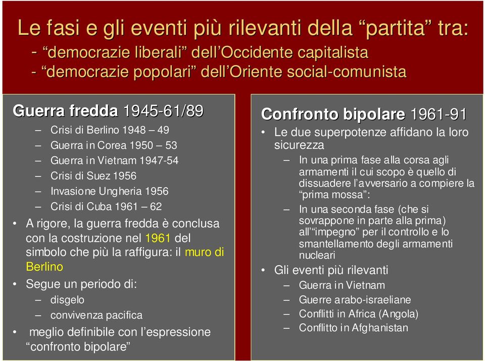 del simbolo che più la raffigura: il muro di Berlino Segue un periodo di: disgelo convivenza pacifica meglio definibile con l espressione confronto bipolare Confronto bipolare 1961-91 91 Le due