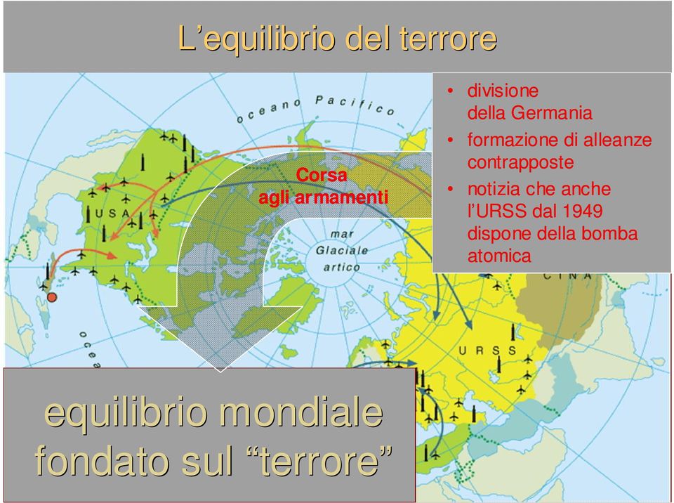 della Germania formazione di alleanze contrapposte