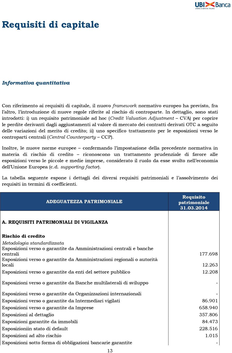 In dettaglio, sono stati introdotti: i) un requisito patrimoniale ad hoc (Credit Valuation Adjustment CVA) per coprire le perdite derivanti dagli aggiustamenti al valore di mercato dei contratti