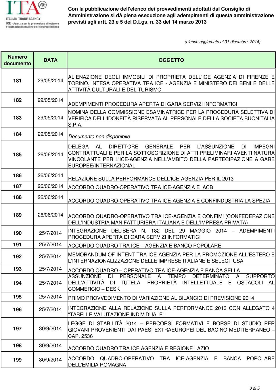 COMMISSIONE ESAM