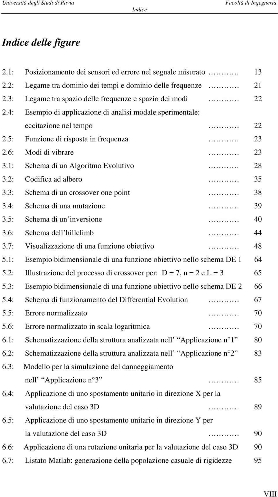 6: Modi di vibrare 23 3.1: Schema di un Algoritmo Evolutivo 28 3.2: Codifica ad albero 35 3.3: Schema di un crossover one point 38 3.4: Schema di una mutazione 39 3.5: Schema di un inversione 40 3.