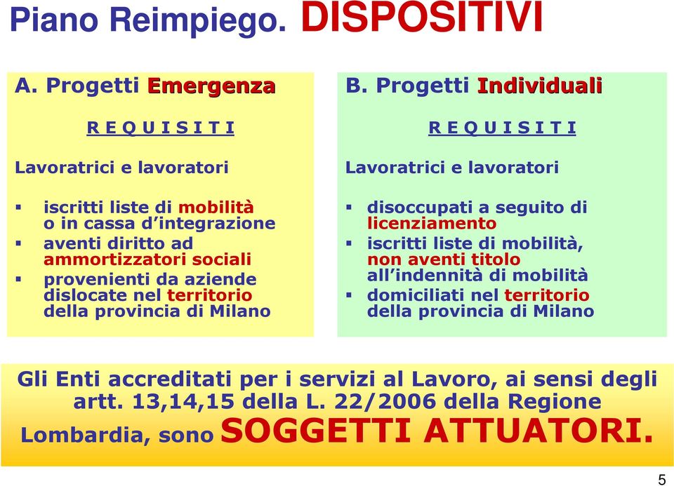 provenienti da aziende dislocate nel territorio della provincia di Milano B.