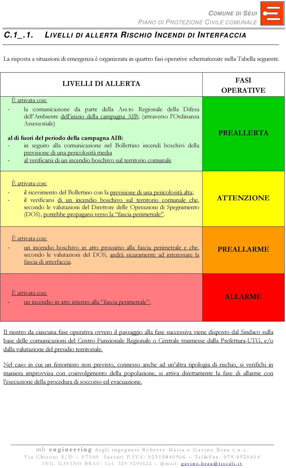 to Regionale della Difesa dell Ambiente dell inizio della campagna AIB; (attraverso l Ordinanza Assessoriale) al di fuori del periodo della campagna AIB: - in seguito alla comunicazione nel