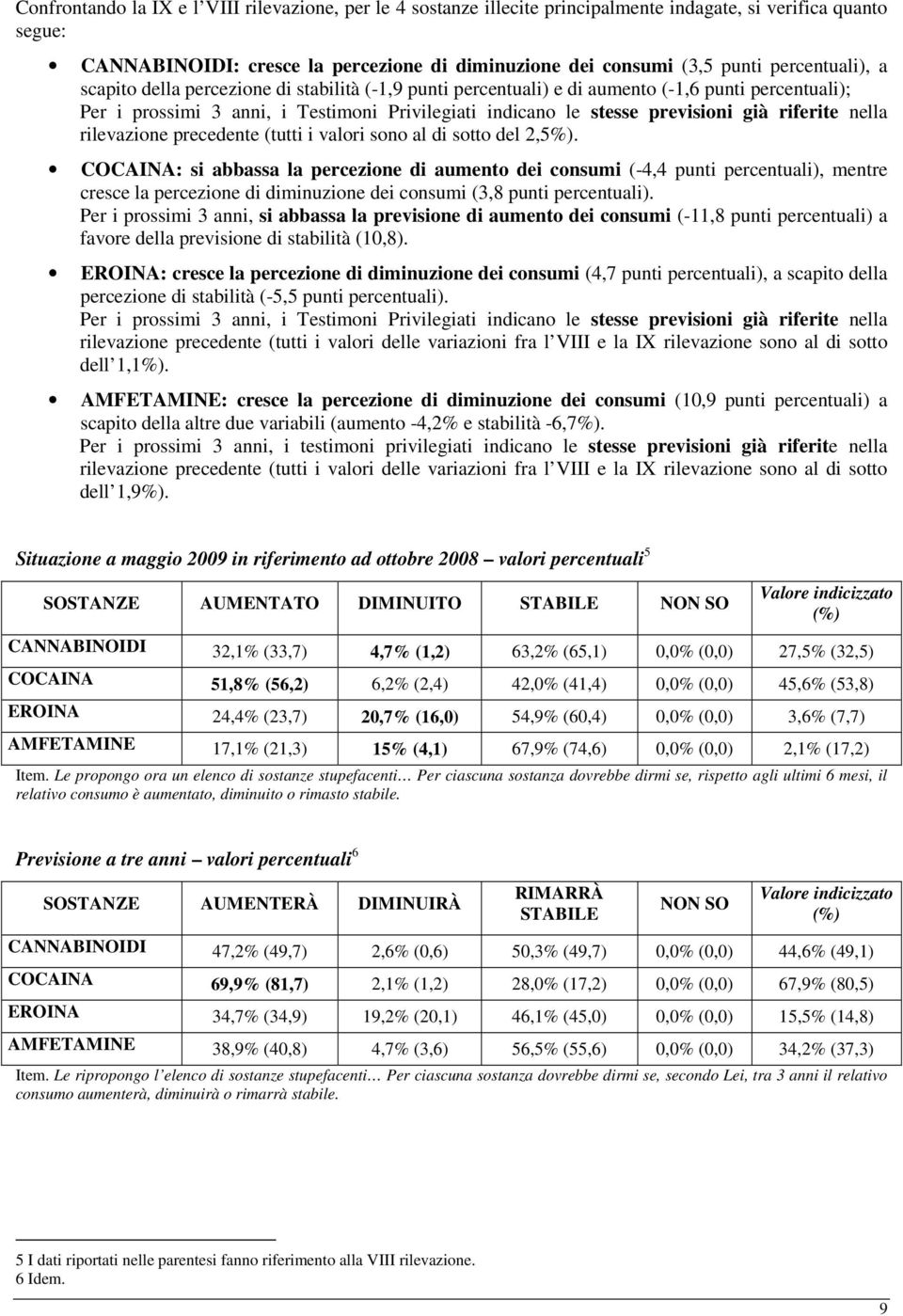 riferite nella rilevazione precedente (tutti i valori sono al di sotto del 2,5%).