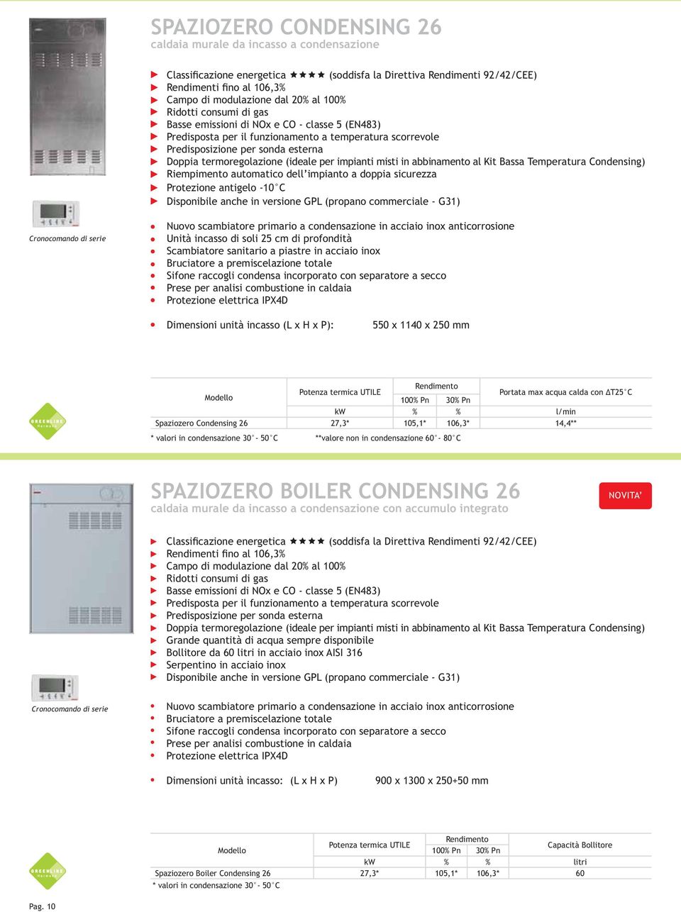 automatico dell impianto a doppia sicurezza Protezione antigelo -10 C Disponibile anche in versione GPL (propano commerciale - G31) Cronocomando di serie Nuovo scambiatore primario a condensazione in