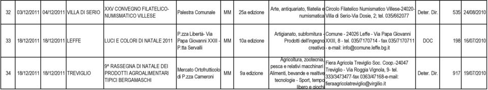 tta Servalli 10a edizione Artigianato, subfornitura - Comune - 24026 Leffe - Via Papa Giovanni Prodotti dell'ingegno XXIII, 8 - tel. 035/7170714 - fax 035/7170711 creativo - e-mail: info@comune.leffe.
