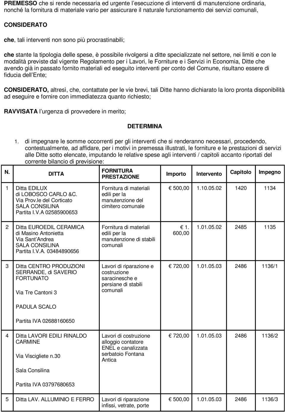 vigente Regolamento per i Lavori, le Forniture e i Servizi in Economia, Ditte che avendo già in passato fornito materiali ed eseguito interventi per conto del Comune, risultano essere di fiducia dell