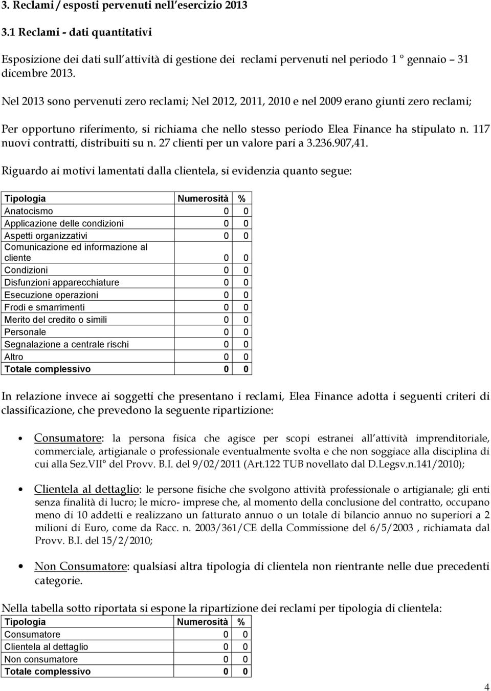 117 nuovi contratti, distribuiti su n. 27 clienti per un valore pari a 3.236.907,41.