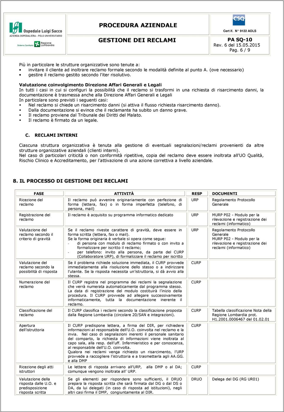 Valutazione coinvolgimento Direzione Affari Generali e Legali In tutti i casi in cui si configuri la possibilità che il reclamo si trasformi in una richiesta di risarcimento danni, la documentazione