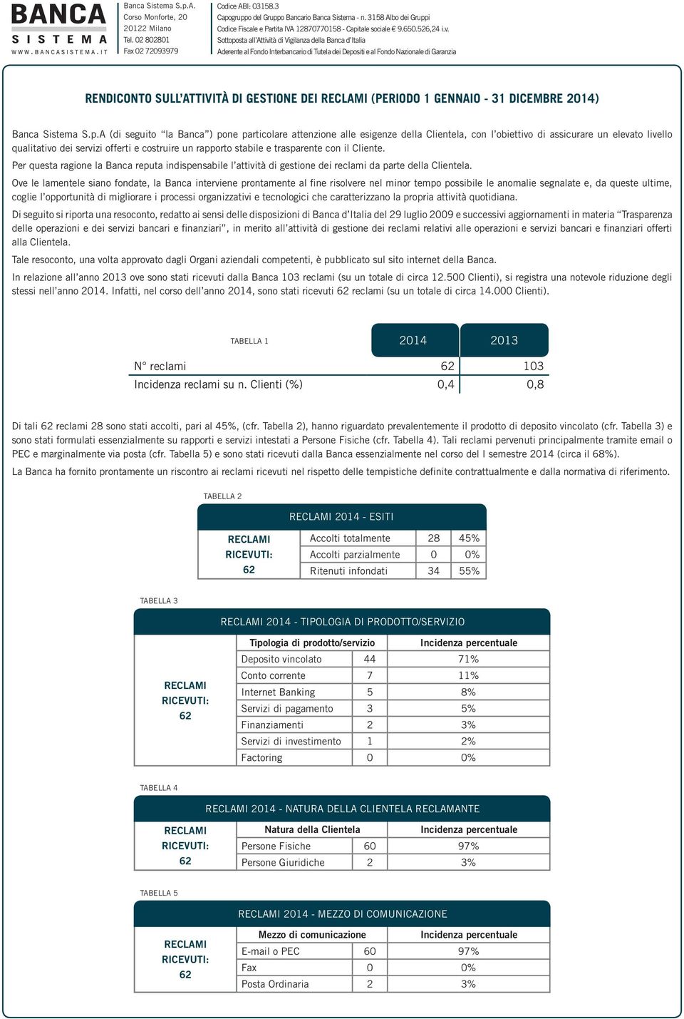 A (di seguito la Banca ) pone particolare attenzione alle esigenze della Clientela, con l obiettivo di assicurare un elevato livello qualitativo dei servizi offerti e costruire un rapporto stabile e