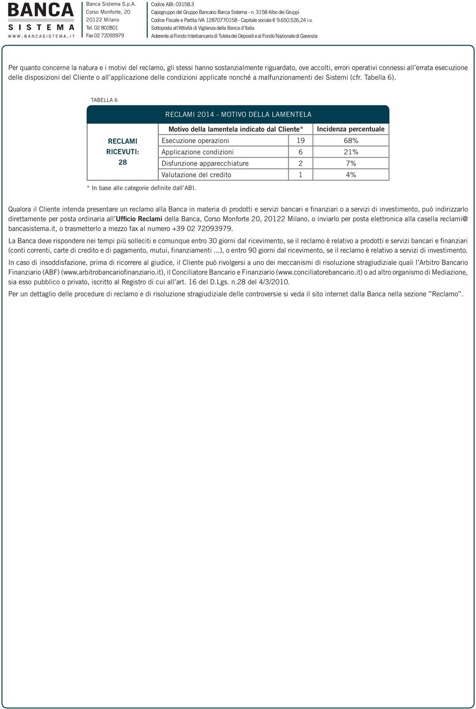 applicazione delle condizioni applicate nonché a malfunzionamenti dei Sistemi (cfr. Tabella 6).