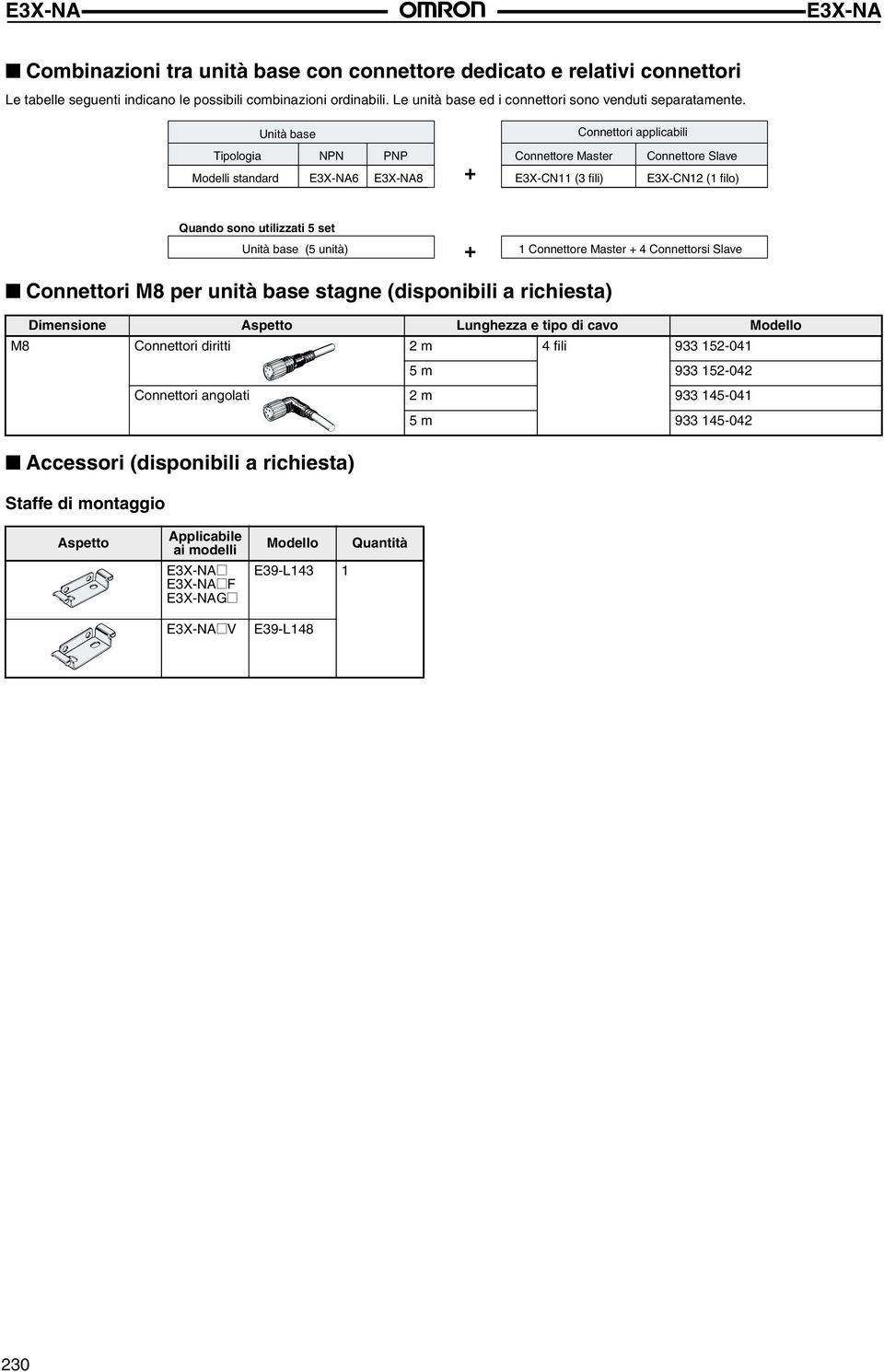 Unità base Connettori applicabili Tipologia NPN PNP Modelli standard 6 8 + Connettore Master E-CN11 ( fili) Connettore Slave E-CN12 (1 filo) Quando sono utilizzati 5 set Unità base (5 unità) +