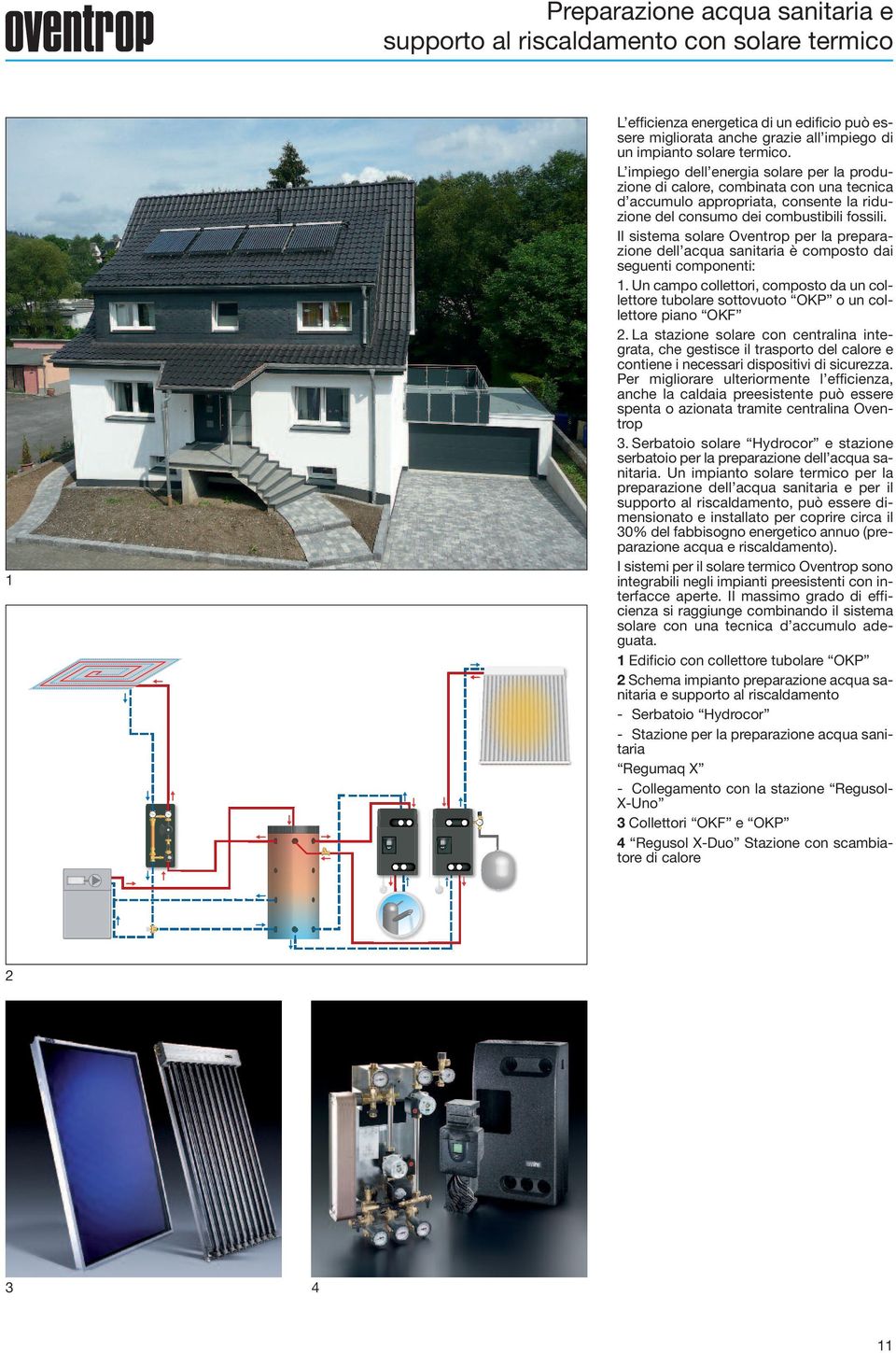 Il sistema solare Oventrop per la preparazione dell acqua sanitaria è composto dai seguenti componenti:.