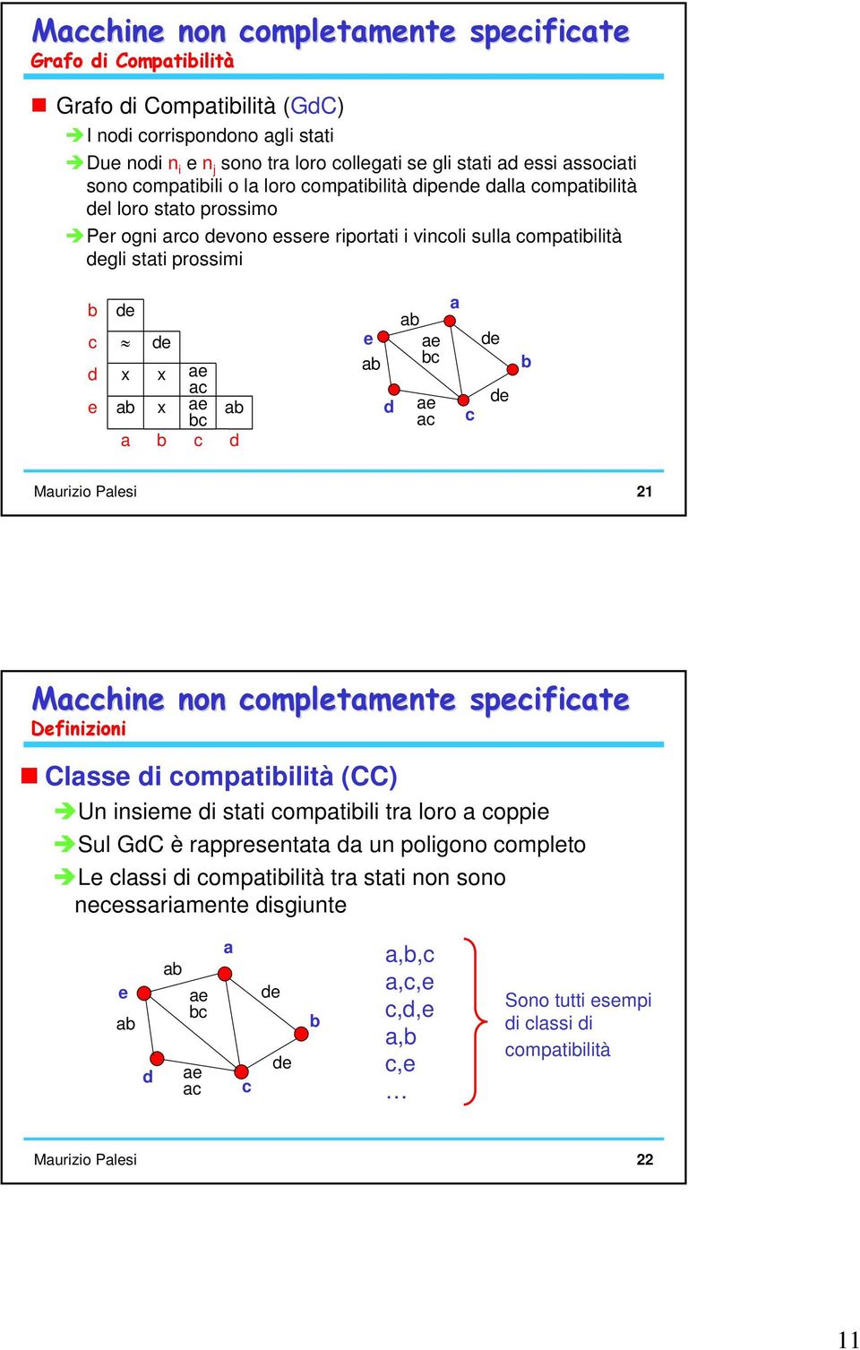 gli stti prossimi Murizio Plsi 21 Mhin non ompltmnt spifit Dfinizioni Clss i omptiilità (CC) Un insim i stti omptiili tr loro oppi Sul GC è