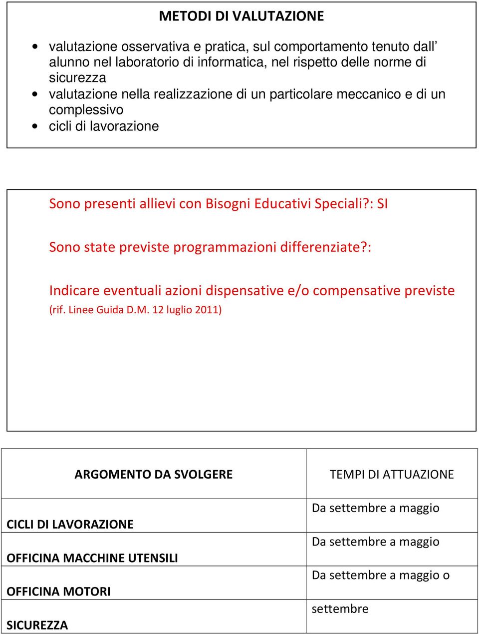 : SI Sono state previste programmazioni differenziate?: Indicare eventuali azioni dispensative e/o compensative previste (rif. Linee Guida D.M.