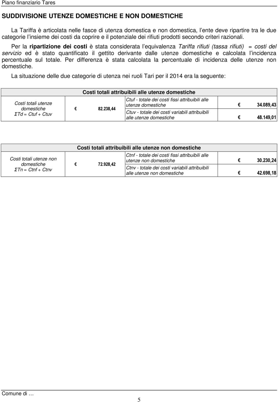 Per la ripartizione dei costi è stata considerata l equivalenza Tariffa rifiuti (tassa rifiuti) = costi del servizio ed è stato quantificato il gettito derivante dalle utenze e calcolata l incidenza