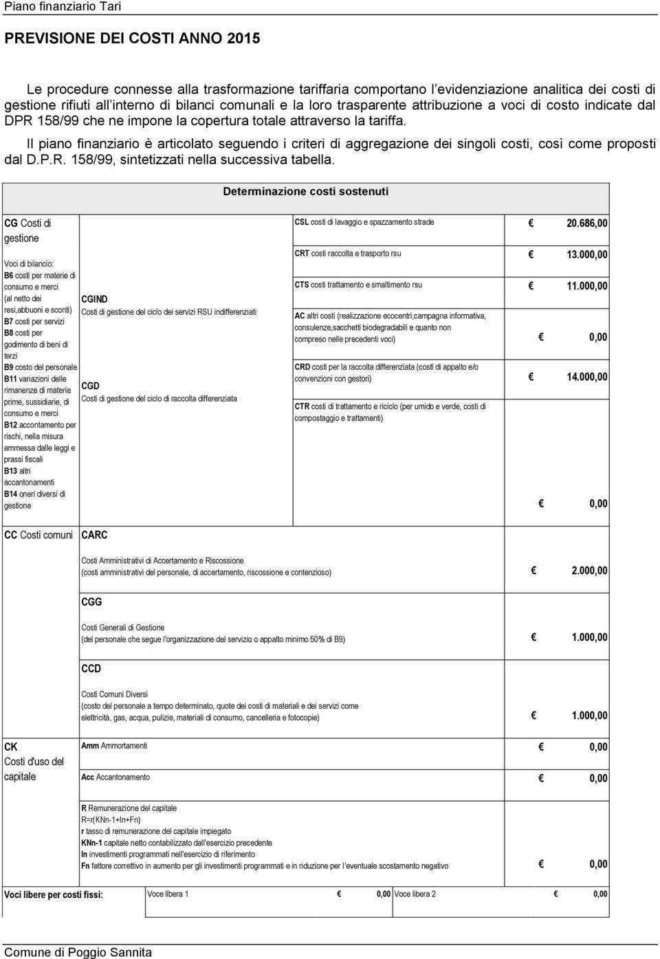 Il piano finanziario è articolato seguendo i criteri di aggregazione dei singoli costi, così come proposti dal D.P.R. 158/99, sintetizzati nella successiva tabella.