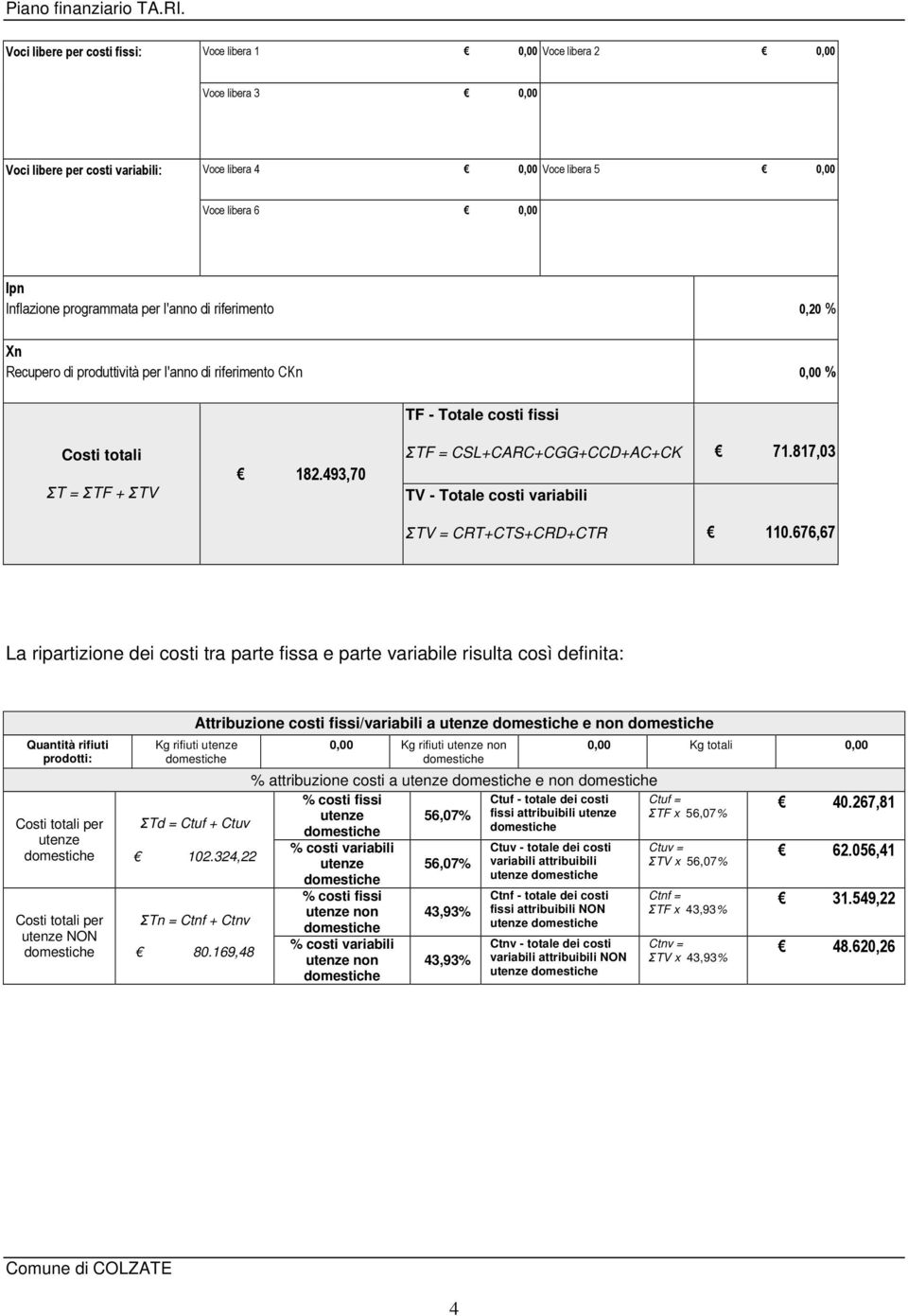 493,70 ΣTF = CSL+CARC+CGG+CCD+AC+CK 71.817,03 TV - Totale costi variabili ΣTV = CRT+CTS+CRD+CTR 110.