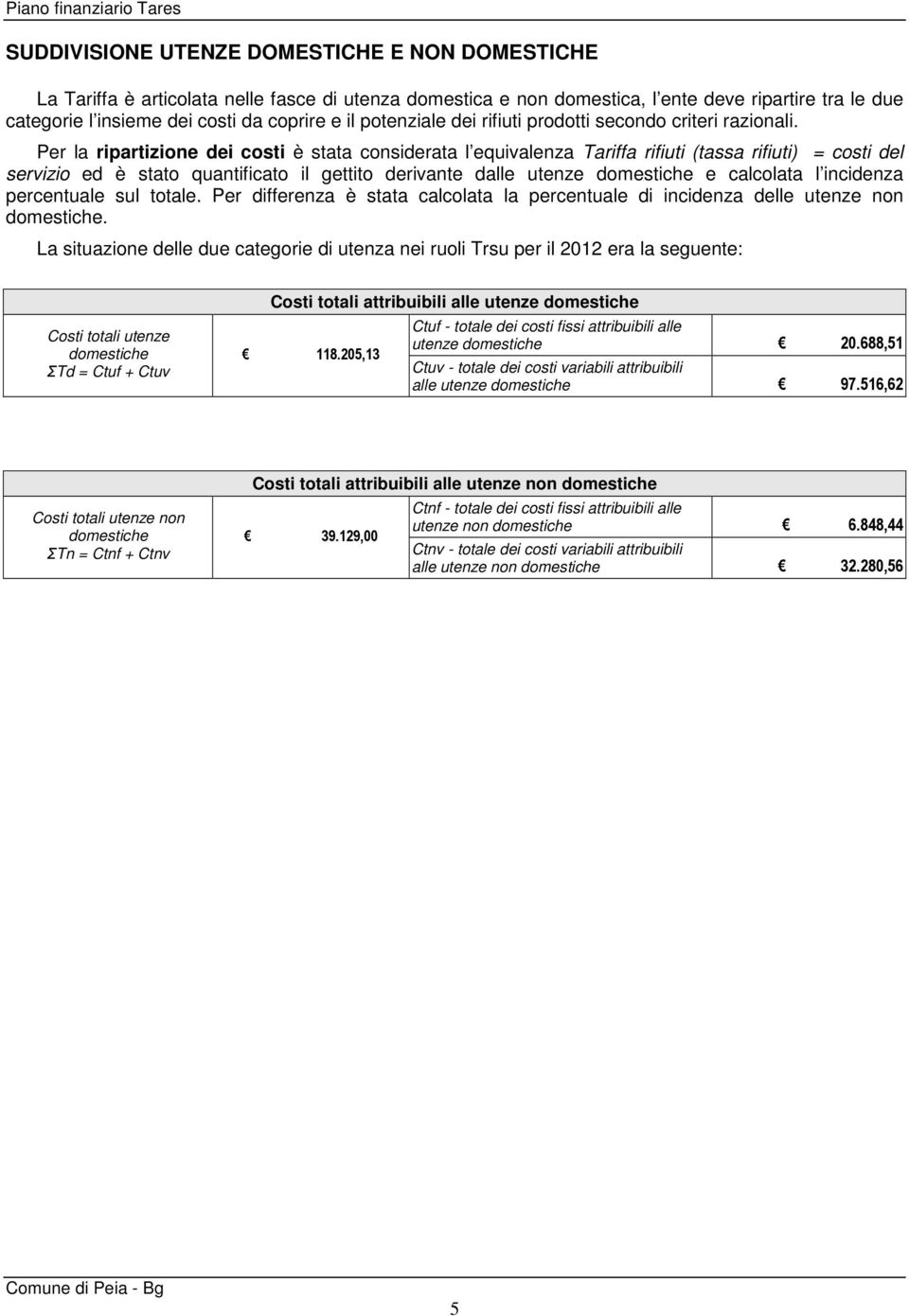 Per la ripartizione dei costi è stata considerata l equivalenza Tariffa rifiuti (tassa rifiuti) = costi del servizio ed è stato quantificato il gettito derivante dalle utenze e calcolata l incidenza