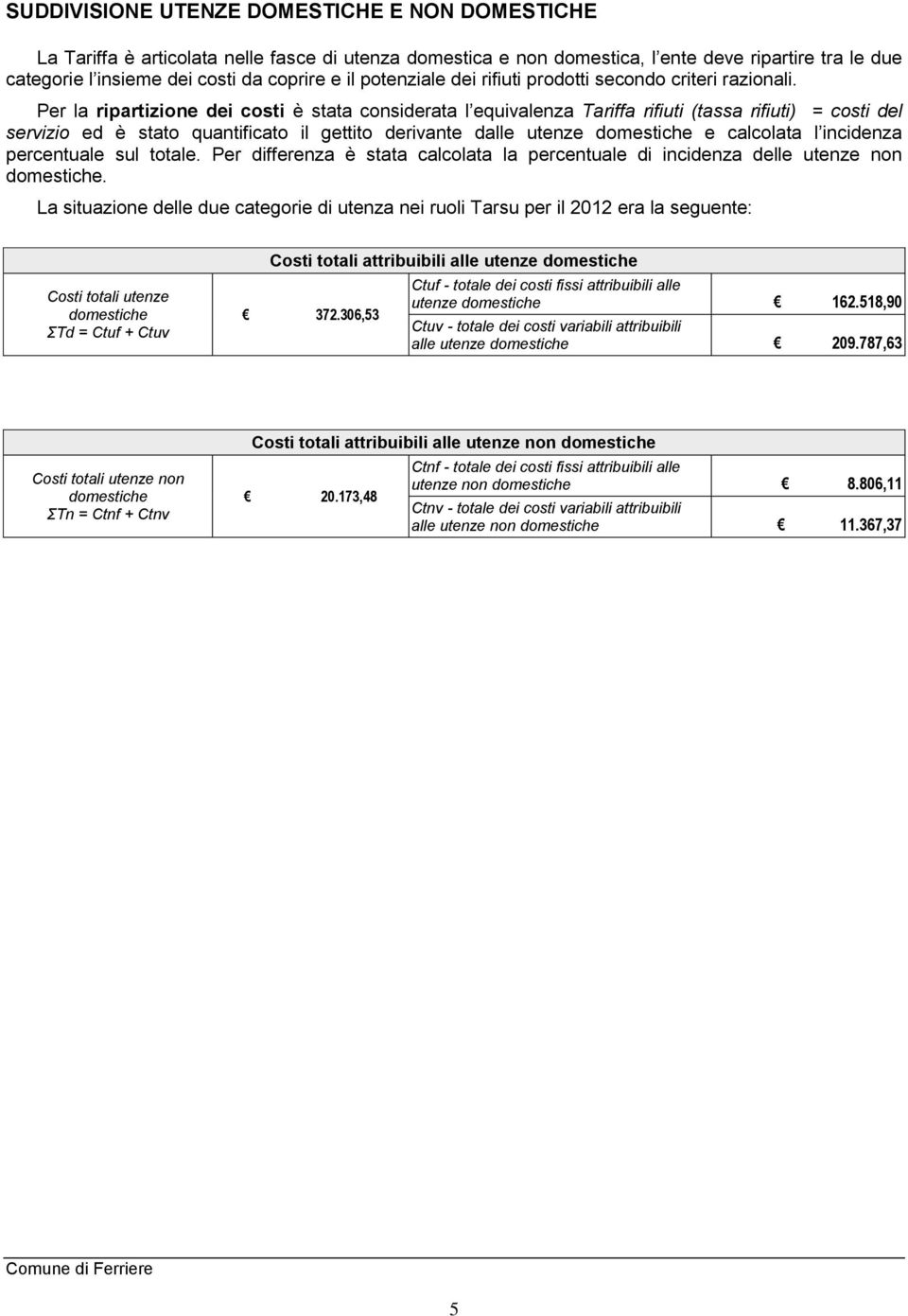 Per la ripartizione dei costi è stata considerata l equivalenza Tariffa rifiuti (tassa rifiuti) = costi del servizio ed è stato quantificato il gettito derivante dalle utenze e calcolata l incidenza