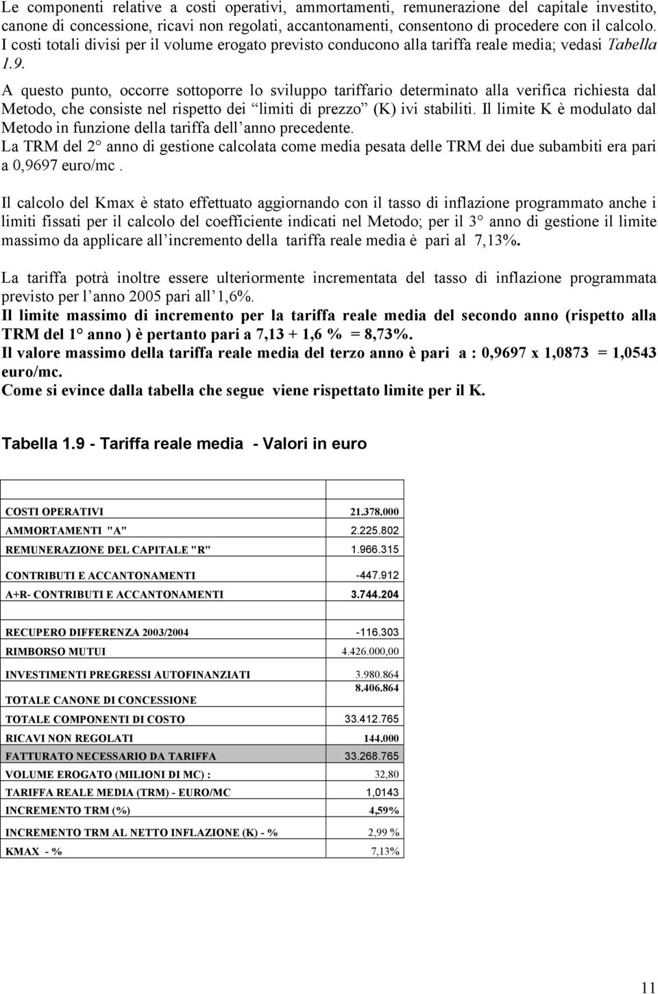 A questo punto, occorre sottoporre lo sviluppo tariffario determinato alla verifica richiesta dal Metodo, che consiste nel rispetto dei limiti di prezzo (K) ivi stabiliti.