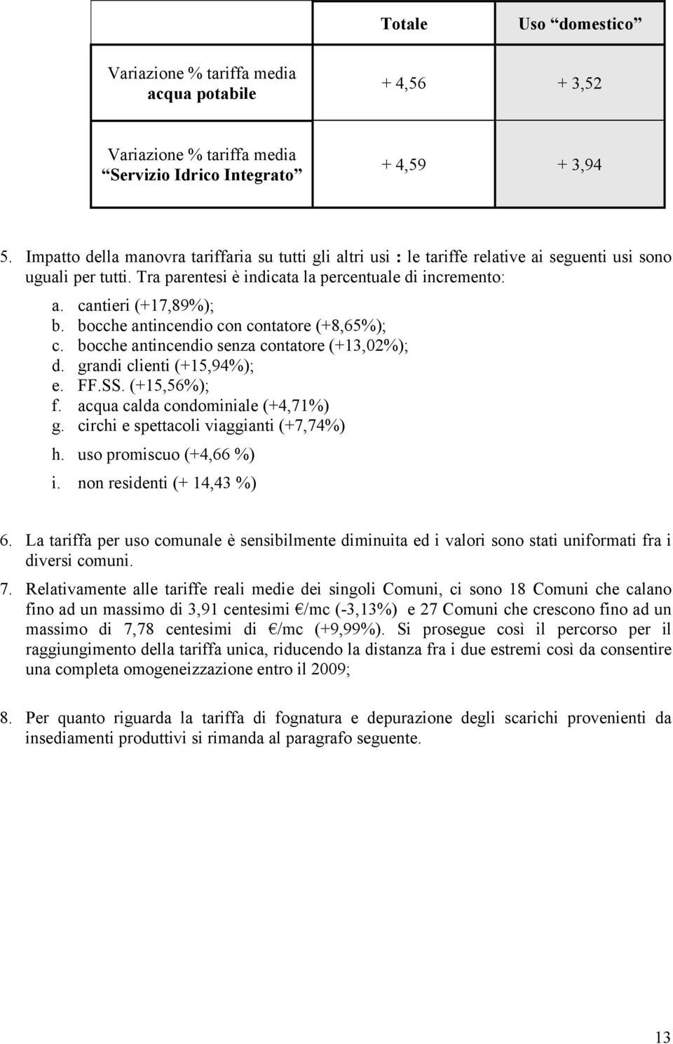 bocche antincendio con contatore (+8,65%); c. bocche antincendio senza contatore (+13,02%); d. grandi clienti (+15,94%); e. FF.SS. (+15,56%); f. acqua calda condominiale (+4,71%) g.