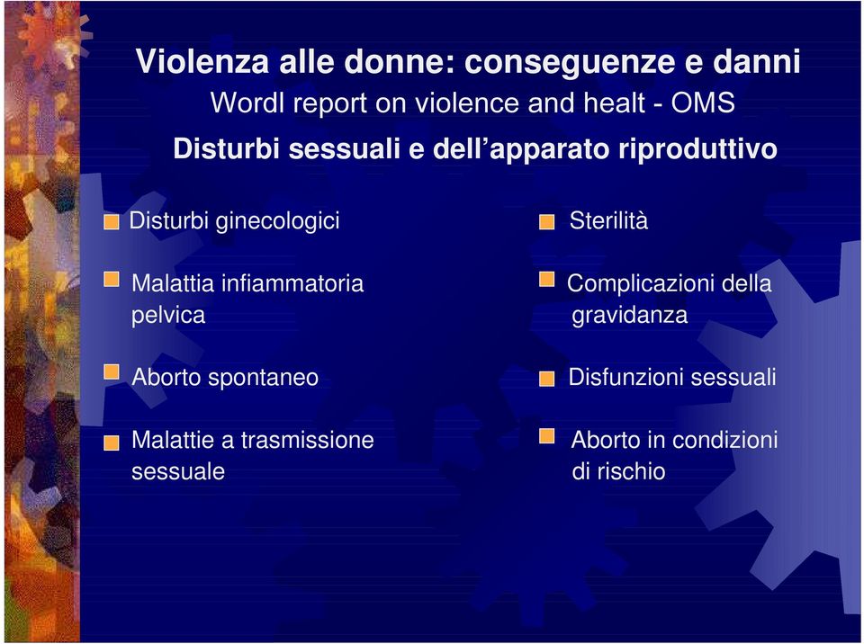 Malattia infiammatoria Complicazioni della pelvica gravidanza Aborto spontaneo