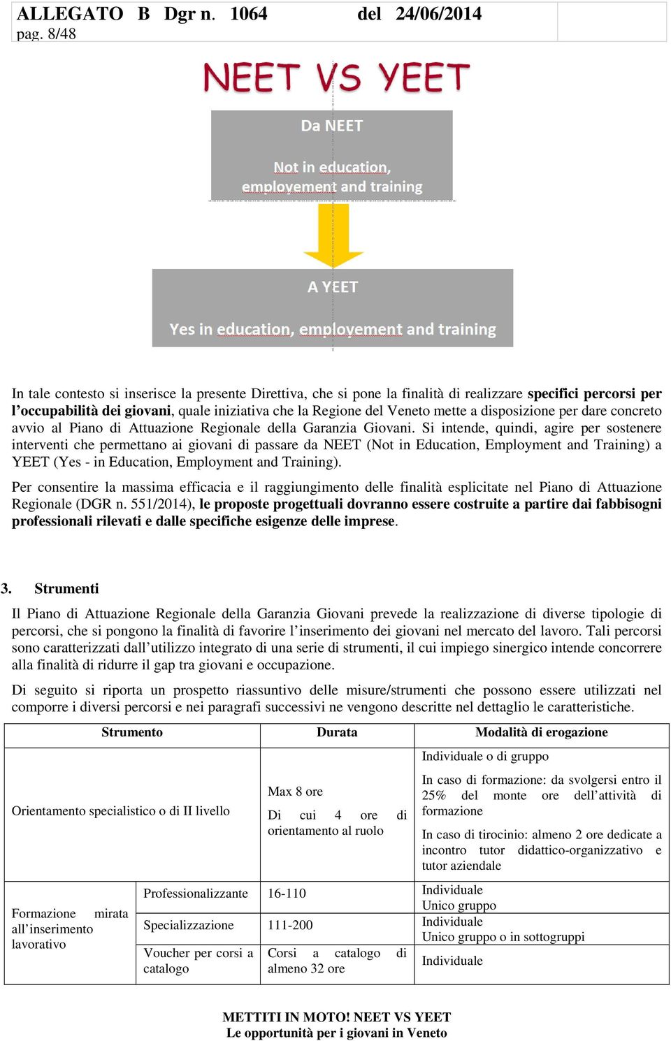 Si intende, quindi, agire per sostenere interventi che permettano ai giovani di passare da NEET (Not in Education, Employment and Training) a YEET (Yes - in Education, Employment and Training).