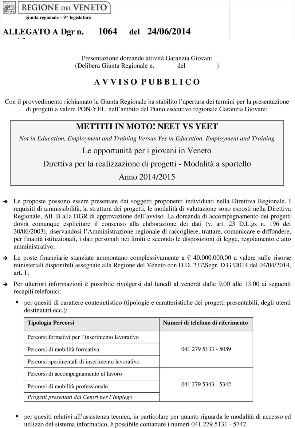 esecutivo regionale Garanzia Giovani: Not in Education, Employment and Training Versus Yes in Education, Employment and Training Direttiva per la realizzazione di progetti - Modalità a sportello Anno