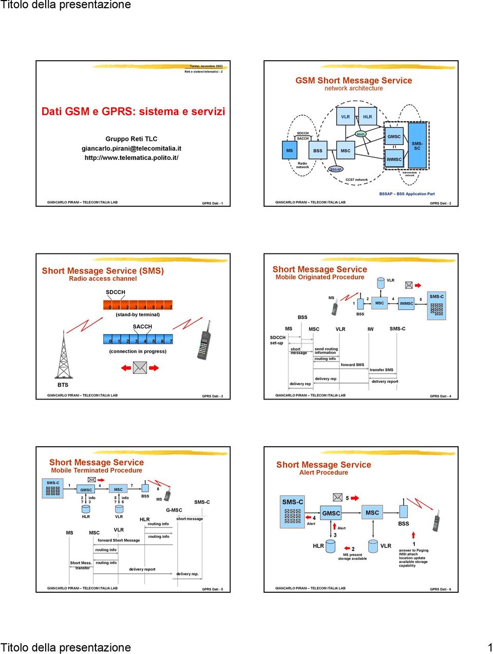 it/ SDCCH MAP SACCH Radio network AP CCS7 network G IW Intermediate network S- SC AP Application Part GIANCARLO PIRANI TELECOM ITALIA LAB Dati - 1 GIANCARLO PIRANI TELECOM ITALIA LAB Dati - Short