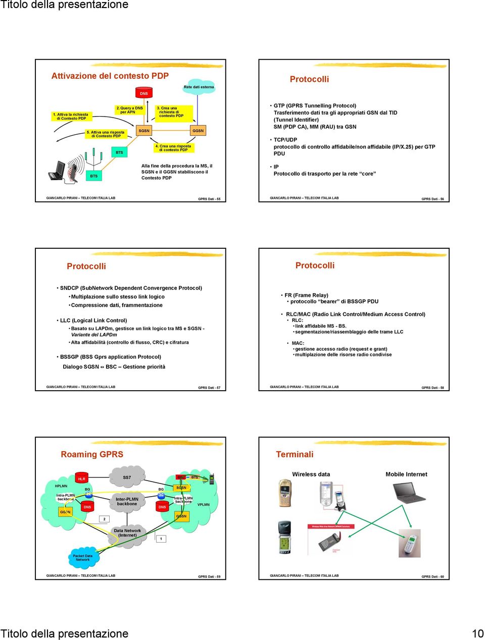 Crea una risposta di contesto PDP GTP ( Tunnelling Protocol) Trasferimento dati tra gli appropriati GSN dal TID (Tunnel Identifier) SM (PDP CA), MM (RAU) tra GSN TCP/UDP protocollo di controllo