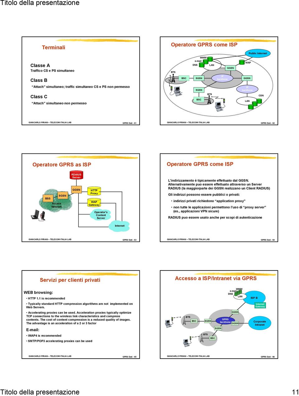 Gateway Operator s Content L indirizzamento è tipicamente effettuato dal.