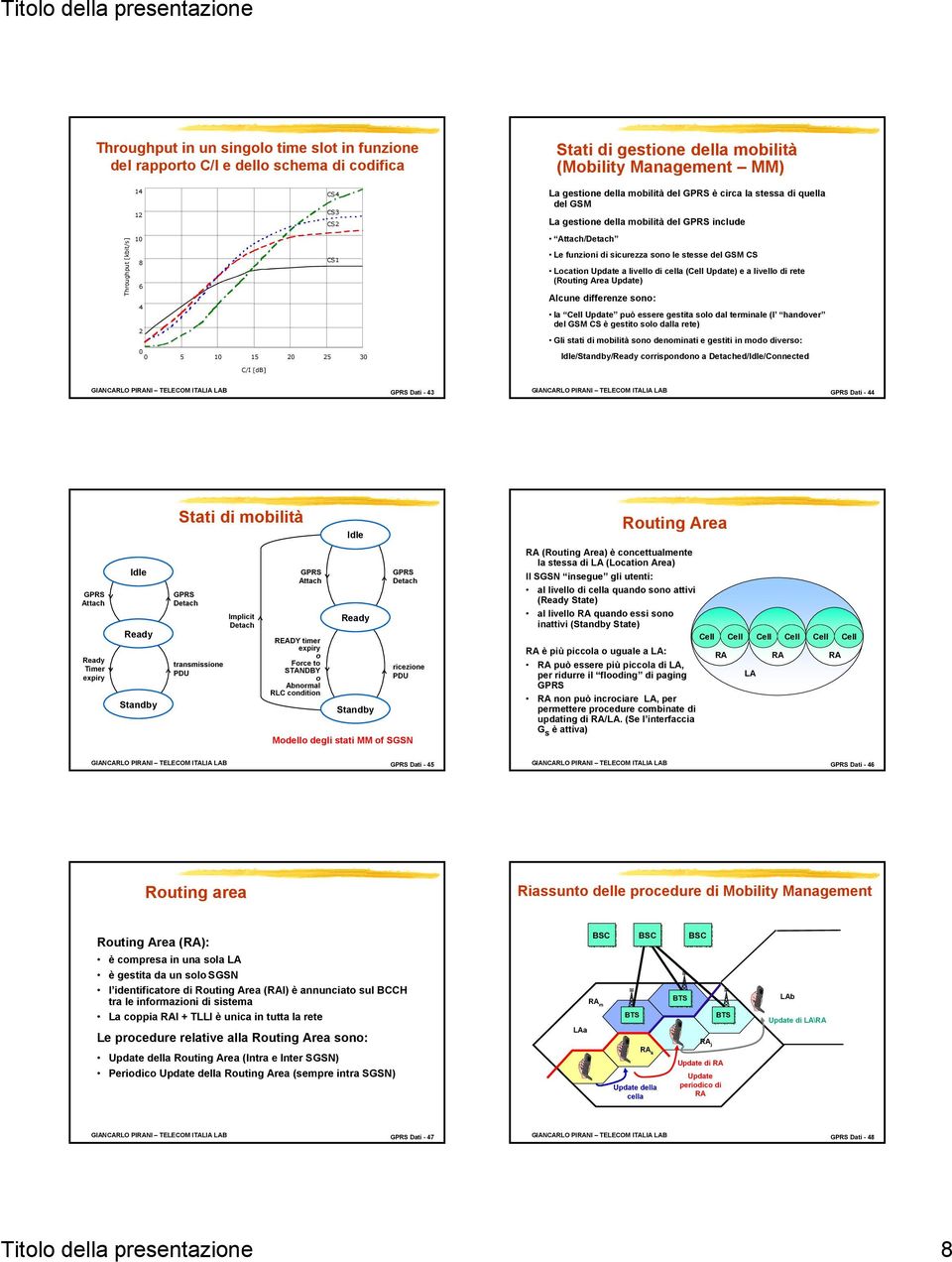 Location Update a livello di cella (Cell Update) e a livello di rete (Routing Area Update) Alcune differenze sono: la Cell Update può essere gestita solo dal terminale (l handover del GSM CS è