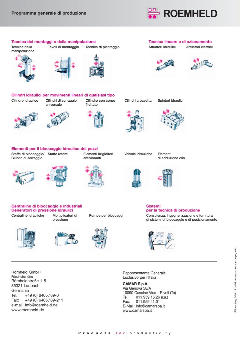 filettato Elementi per il bloccaggio idraulico dei pezzi Staffe di bloccaggio/ Staffe rotanti Elementi irrigiditori Valvole idrauliche Elementi Cilindri di serraggio antivibranti di adduzione olio