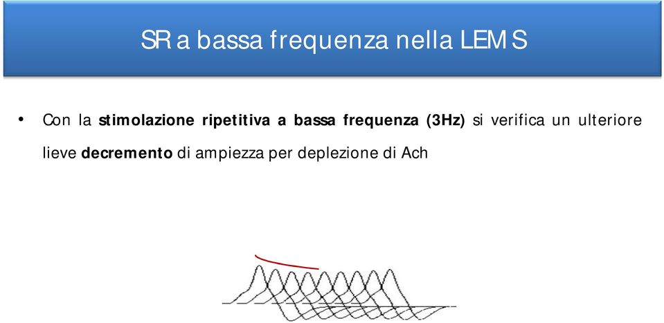 frequenza (3Hz) si verifica un ulteriore