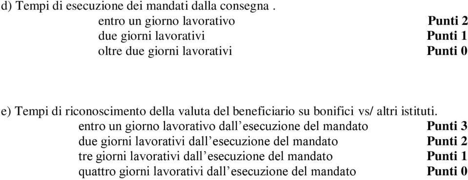 riconoscimento della valuta del beneficiario su bonifici vs/ altri istituti.