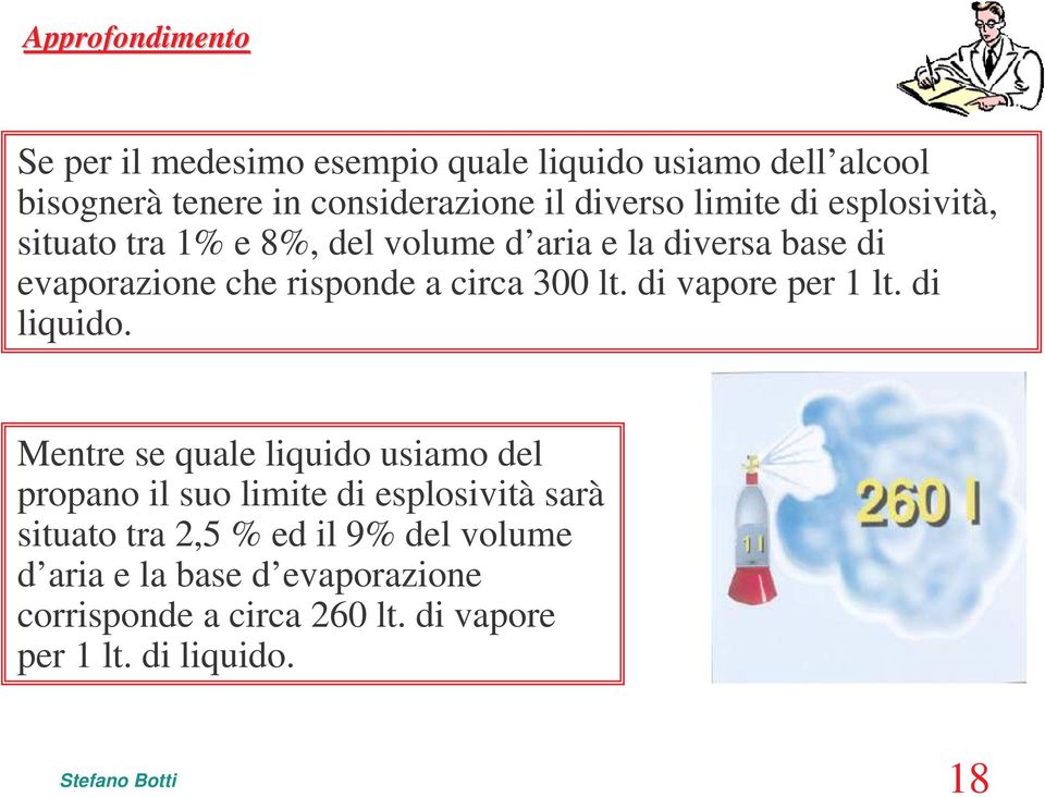 di vapore per 1 lt. di liquido.