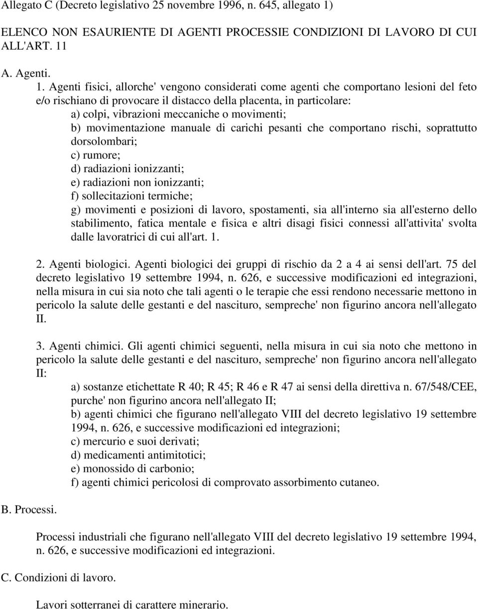 ELENCO NON ESAURIENTE DI AGENTI PROCESSIE CONDIZIONI DI LAVORO DI CUI ALL'ART. 11