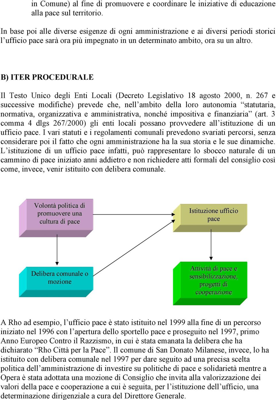 B) ITER PROCEDURALE Il Testo Unico degli Enti Locali (Decreto Legislativo 18 agosto 2000, n.